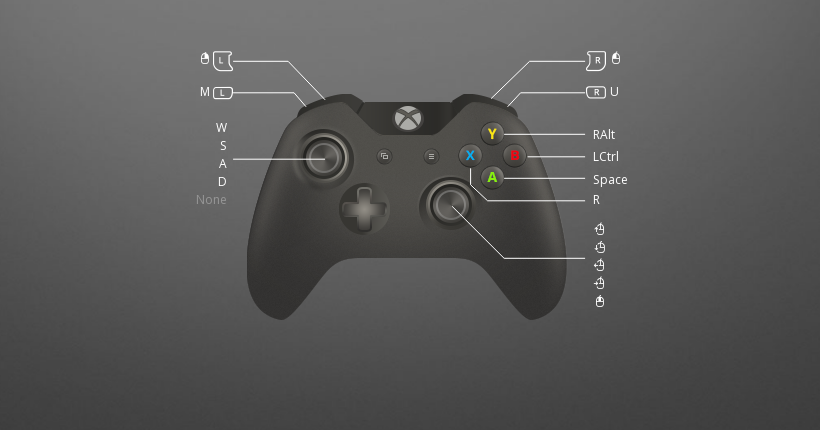 Xbox one controller key mapping pc